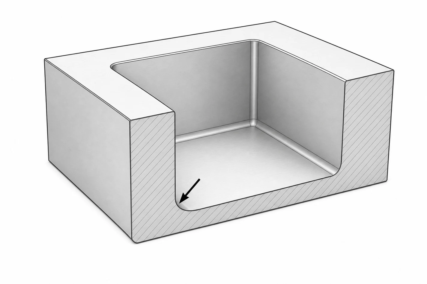 Isometric cutaway of a rectangular pocket with the near wall sectioned and hatched. An arrow points to the radius running along the intersection of the vertical pocket wall and the horizontal floor.