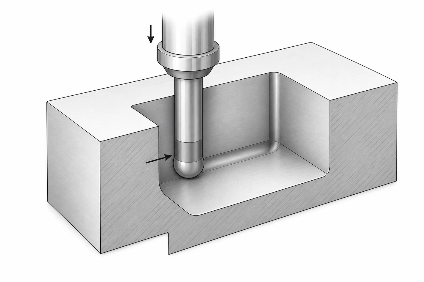 Isometric cutaway of a machined pocket with a ball end mill descending into it. The hemispherical tool end sits in the root where the vertical pocket wall meets the horizontal floor, cutting the fillet along the wall.